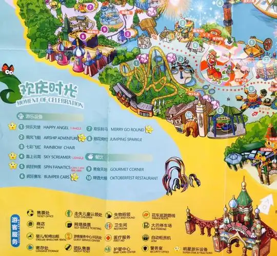 超详细的哈尔滨融创乐园攻略,拿了就能走!