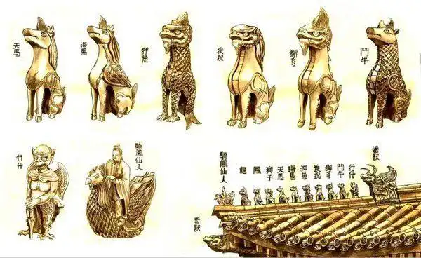 故宫太和殿屋脊兽的数字藏品上新了蚂蚁链提供技术服务