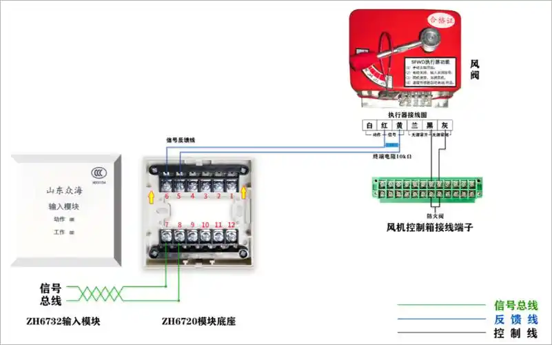zh6732输入模块与280°防火阀接线