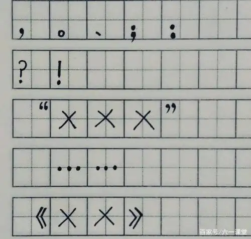 标点符号的正确格式