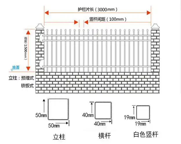 琼海别墅学校栏杆生产 海口工厂锌钢护栏 海南旅游区铁艺隔离栅