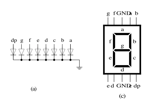 八段共阴极led数码管引脚图