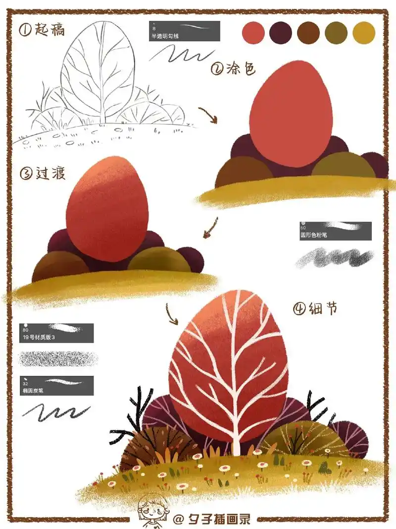 零基础学插画|复古风草丛画法91.95step1.先用几个椭 - 抖音