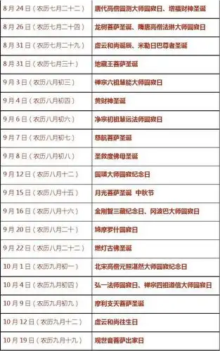 2016年佛教节日一览表