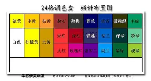颜料盒排色,24色的那种,在线速度求答啊!