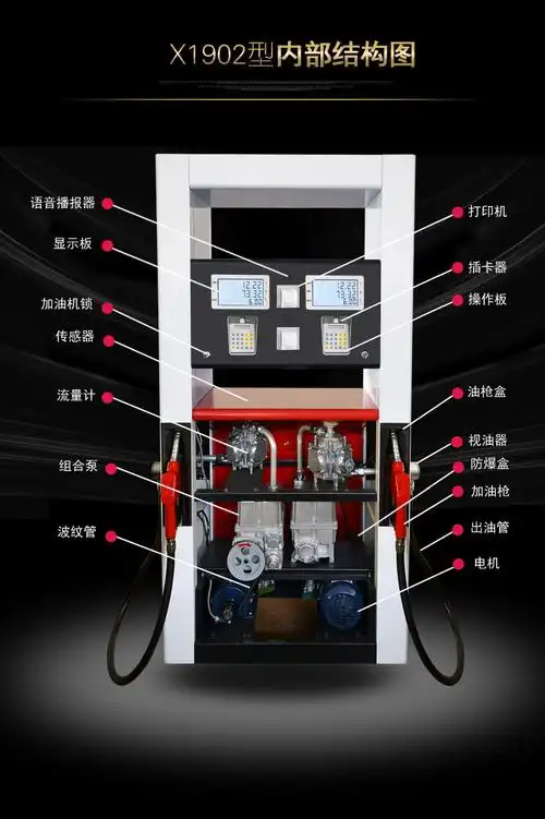 嘉众加油站双枪物联网ic卡加油机1902x型
