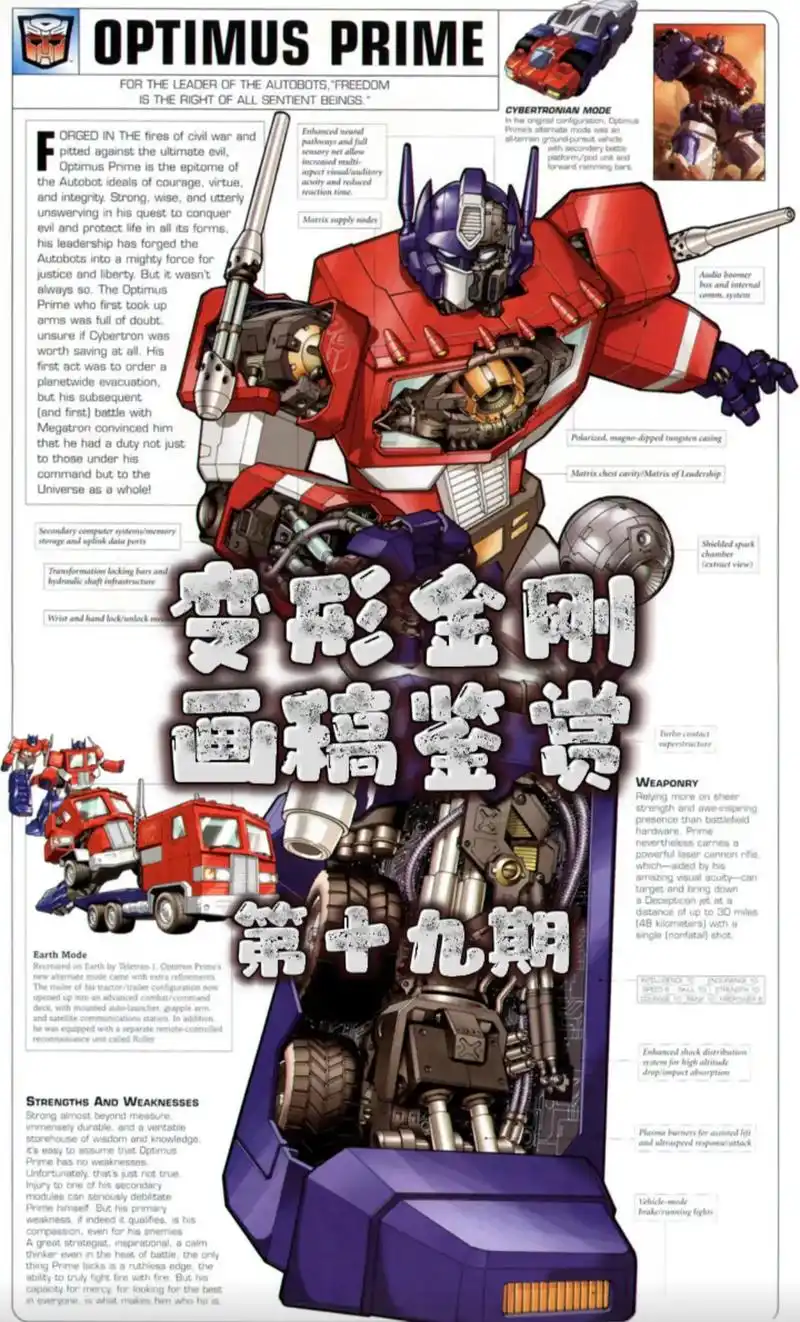 剩余的汽车人角色设定图 #变形金刚 #变形金刚玩具  @mo - 抖音