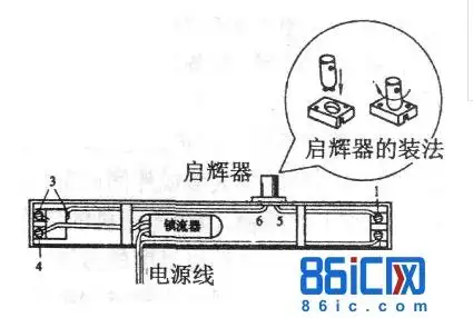 2 页:led日光灯安装与改造安装方法