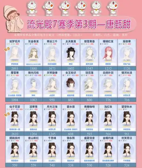 流光殿7赛季3期锦瑟情思