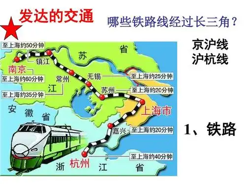 京沪线 沪杭线 第7页 (共32页,当前第7页) 的相关文档搜索