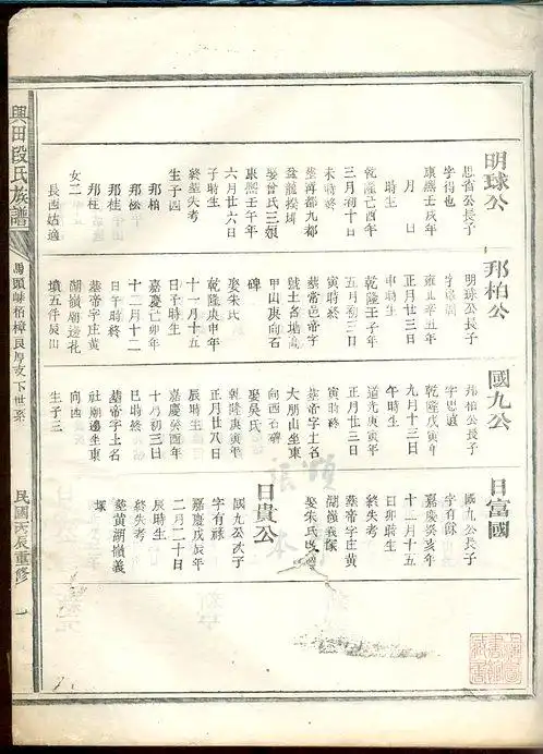 [/wshop_paid]桐城陈氏迁闽支谱段氏宗谱段氏家乘段氏家谱段氏族谱