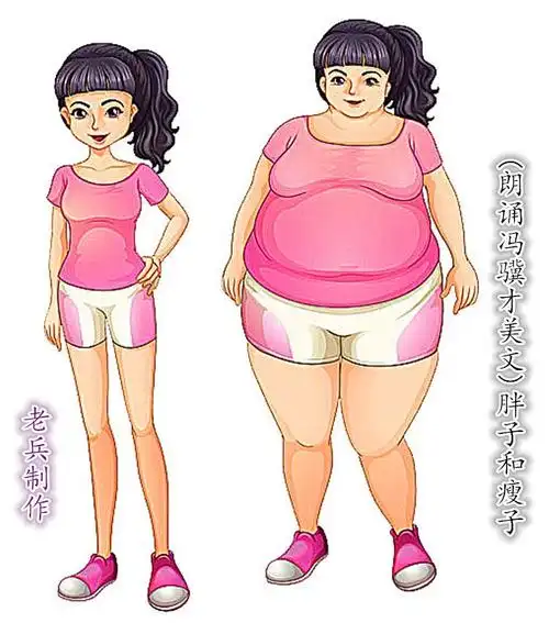 【朗诵冯骥才美文】胖子和瘦子