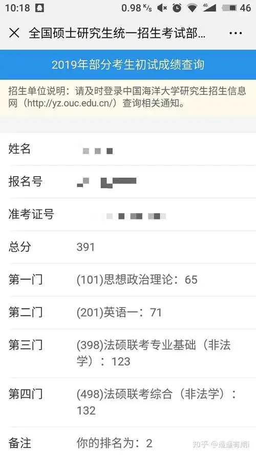 19考研法硕初试成绩391分经验分享