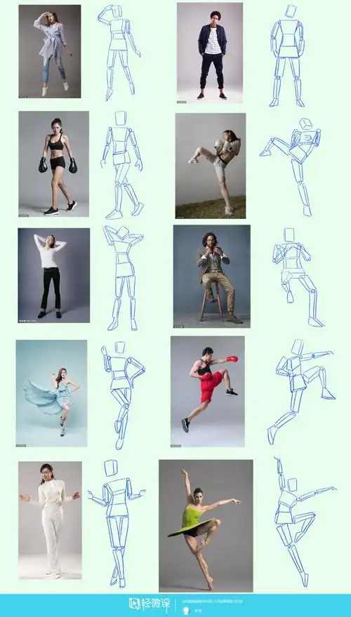 古风插画之利用几何体剖析人体透视