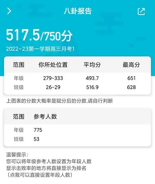 分数api查询成绩系统(好分数增强版)