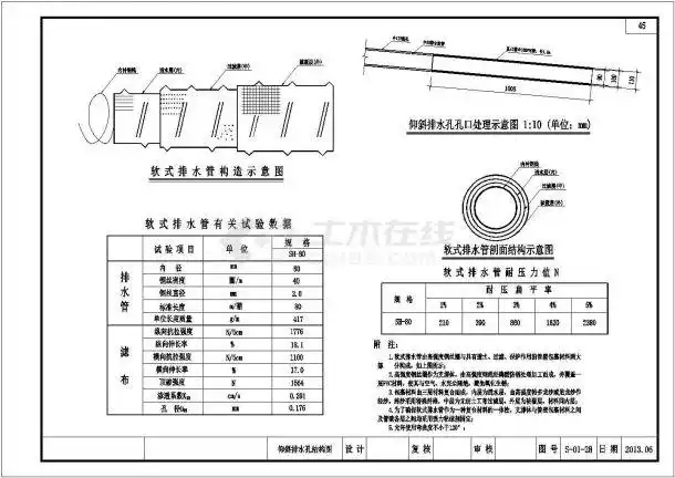 某工程仰斜排水孔设计cad结构图