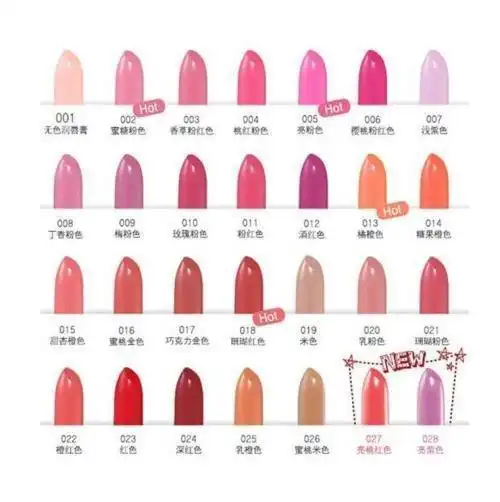 百分之九十以上对方会回答:红色,在直男眼中口红可能就只是孤孤单单的