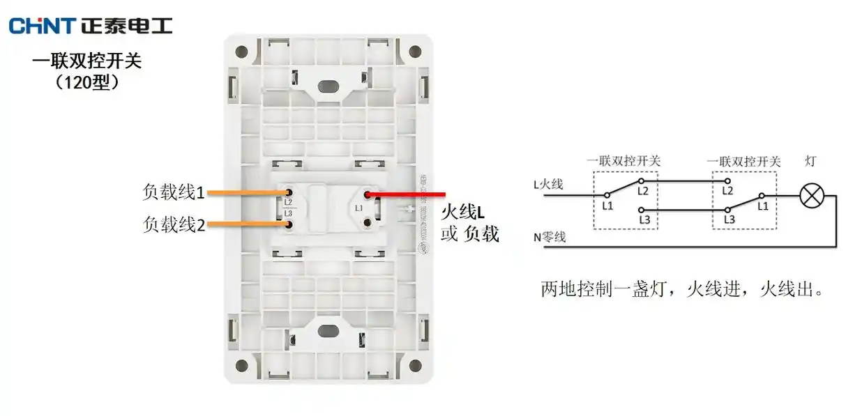 家人们,今天给大家分享下正泰开关插座接线图大全,有需要的朋友 - 抖