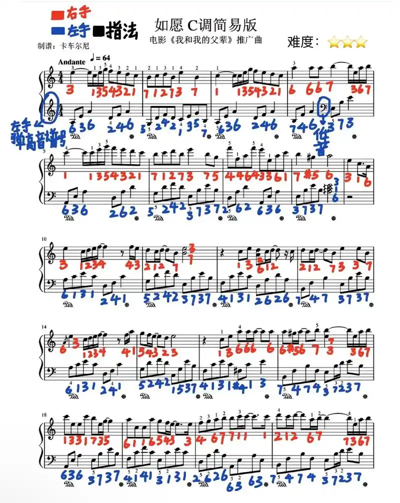 如愿简谱标注版 99#钢琴谱 #五线谱 #钢琴简谱 #乐理知 - 抖音