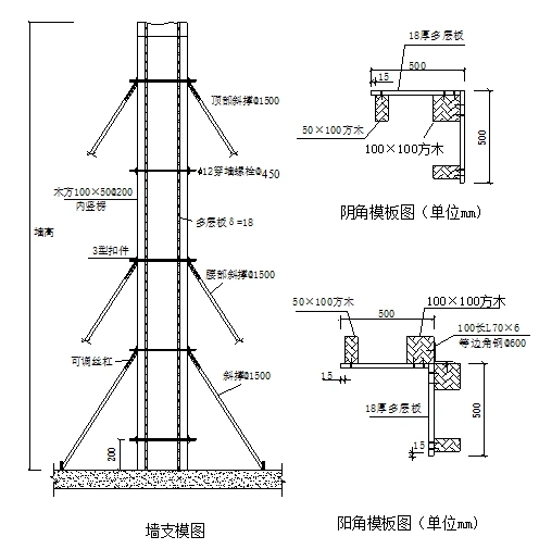 22剪力墙模板支撑示意图