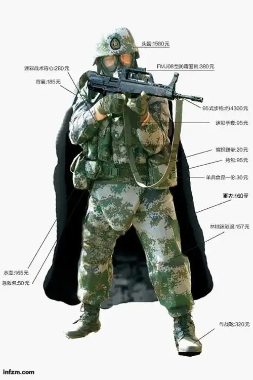 解放军单兵装备有多贵详解解放军单兵作战装备