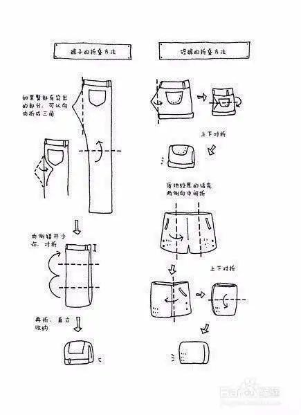 大裙摆半身裙以及大裙摆连衣裙的折叠方法