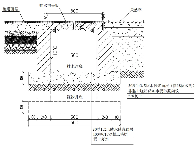 [分享]土建排水沟图集资料下载