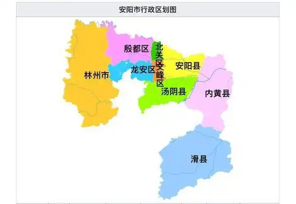 比如殷墟,曹操高陵,岳飞庙等,成为拉动安阳市经济发展一大支柱产业