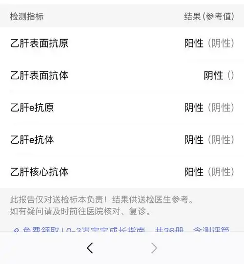 大家帮我看一下我这是乙肝大三阳吗