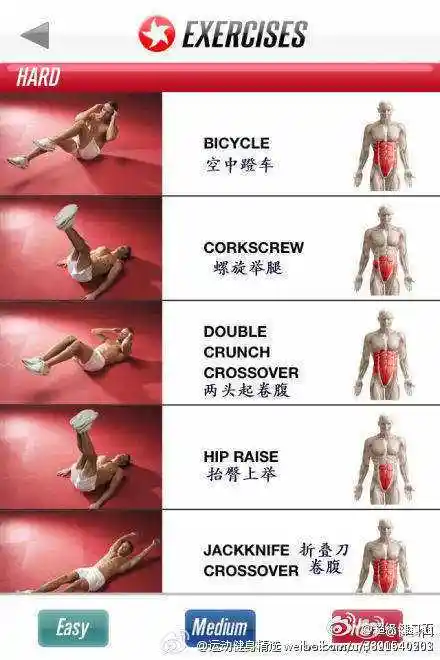 女生如何才能练出马甲线