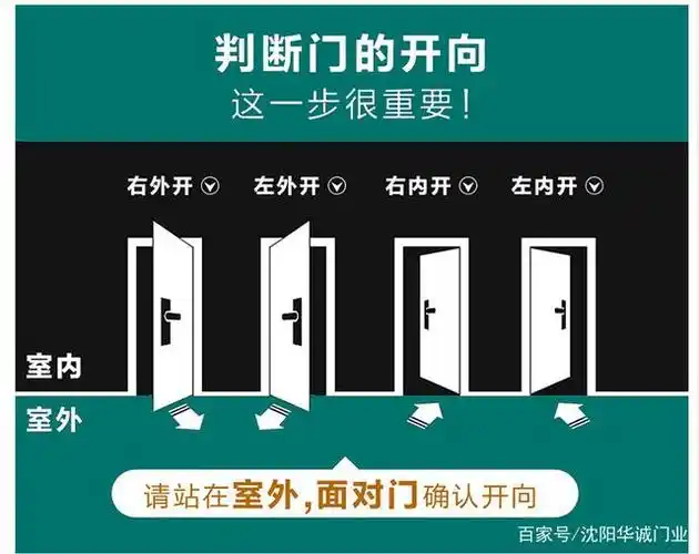 非常全的防火门作用知识汇总,防火门厂华诚门业为您汇总