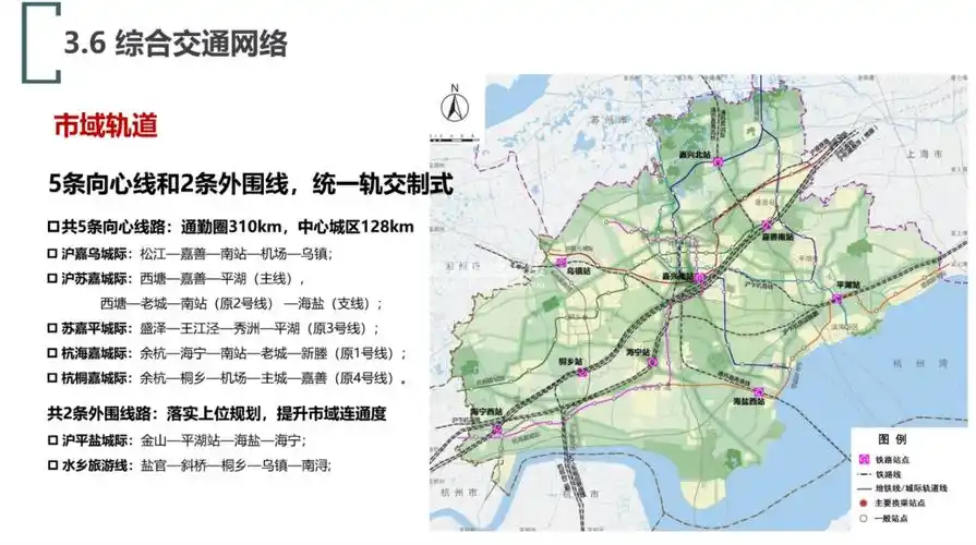 网传:嘉兴市国土空间总体规划(2020-2035年)草案中的交通规划