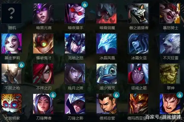 健健今天给大家新手玩家介绍一下英雄联盟所有英雄的头像以及他们的