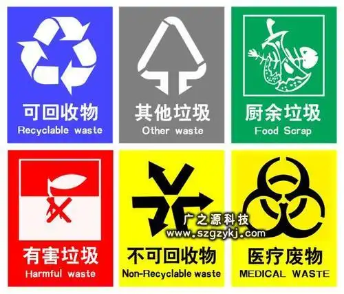 垃圾桶环保标志简笔画