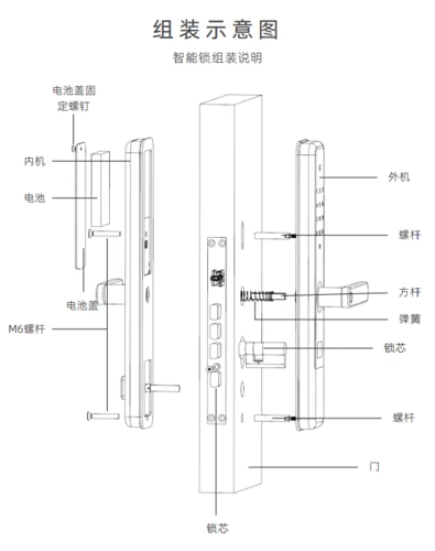 好新优b1半自动智能门锁产品相关说明_深圳市好新优电子有限公司深圳