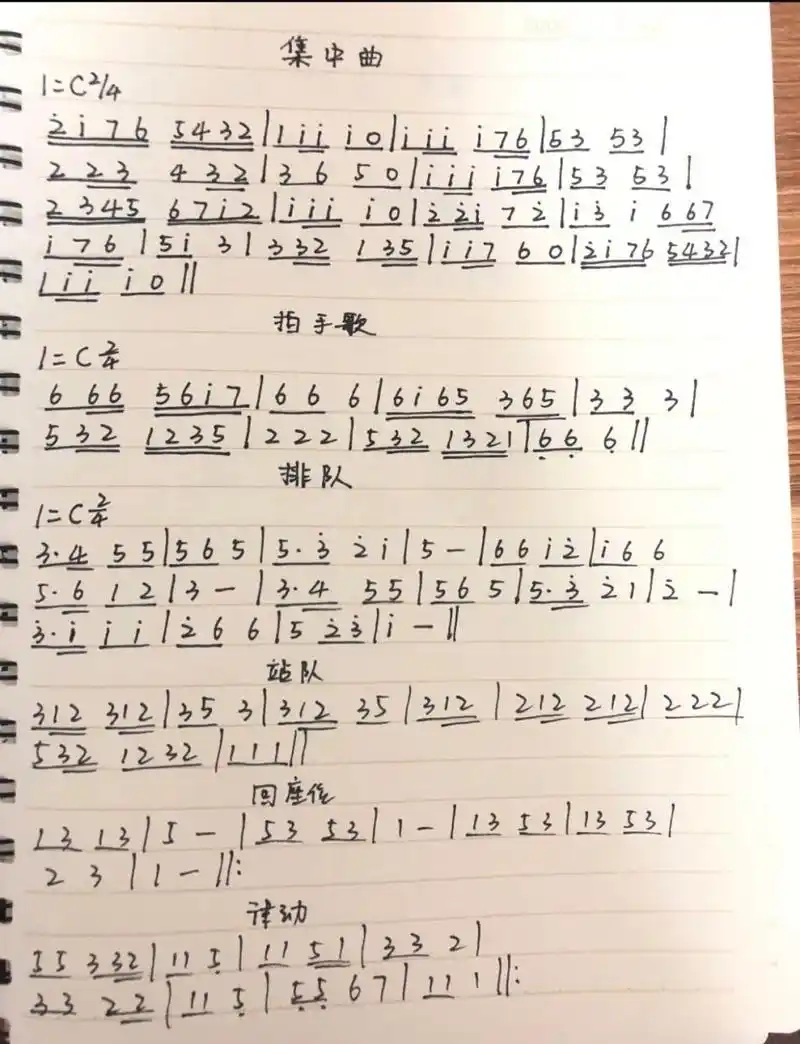 幼儿园律动简谱 分享给需要的小姐妹