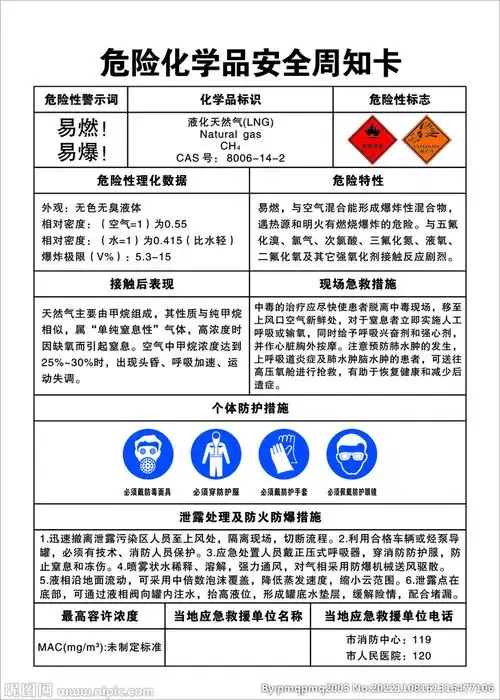 危险化学品安全周知卡液化天然气