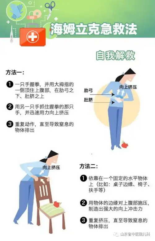 我校儿科研究生段萌萌,运用海姆立克急救法成功解救一名儿童!_孩子