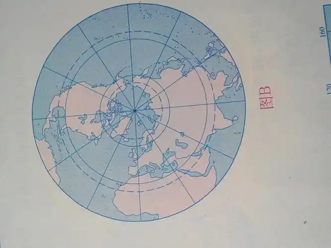 以()点为中心,经线的形状是()