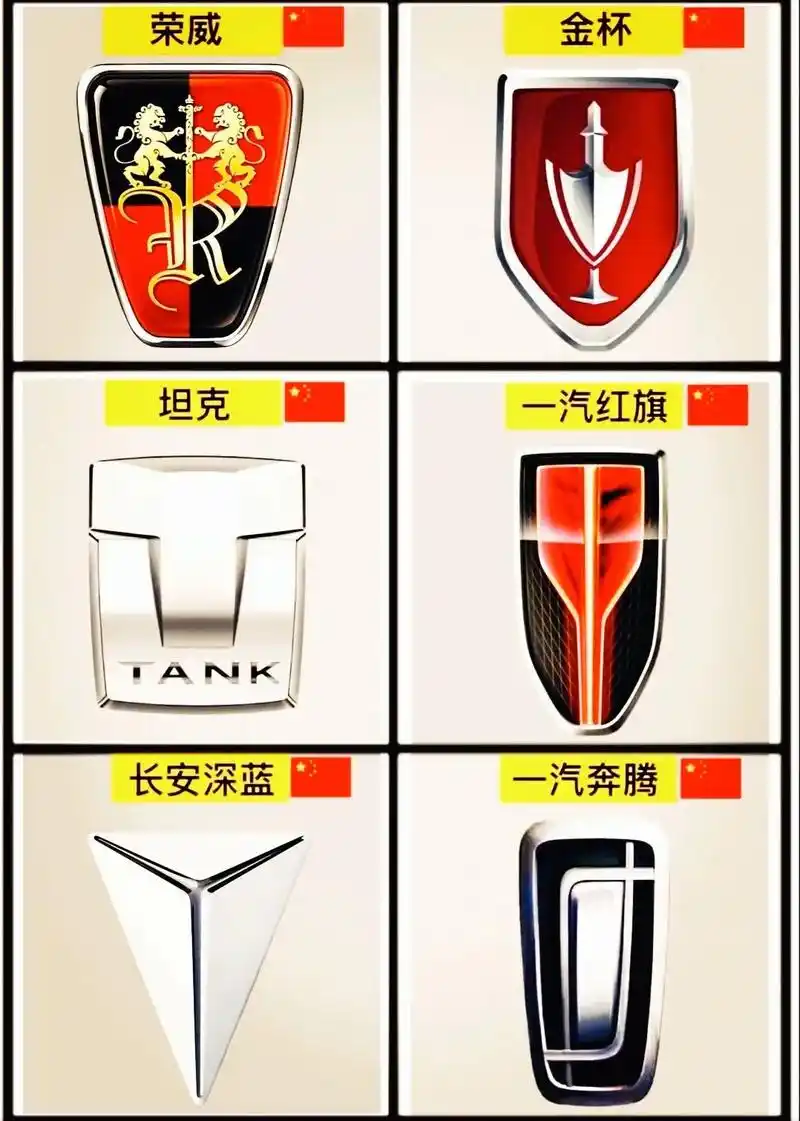 国产汽车品牌全系列,你都认识那些?#抖音图文来了 #抖音汽车