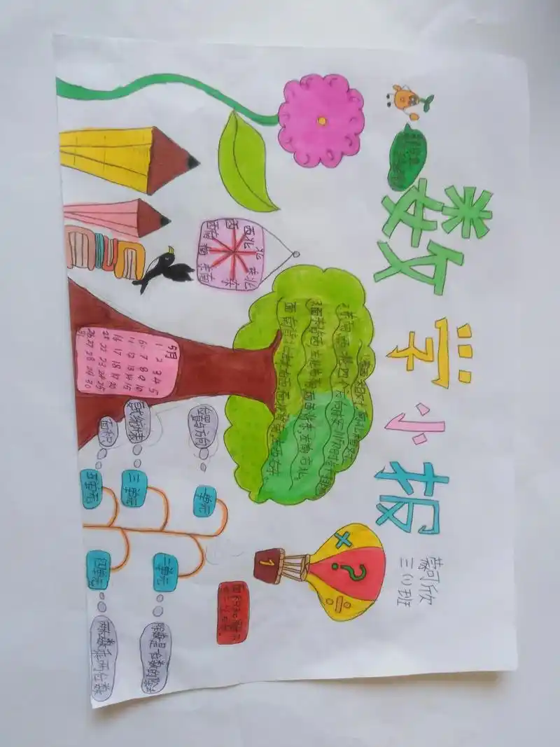 三年级数学上册手抄报