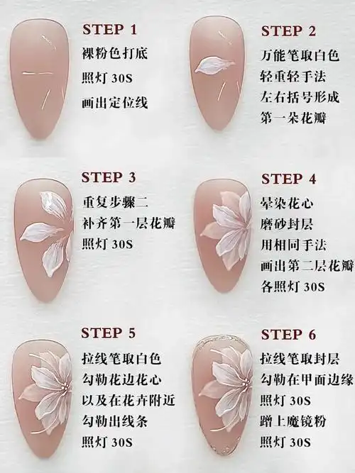 新手美甲94双层花手绘教程97