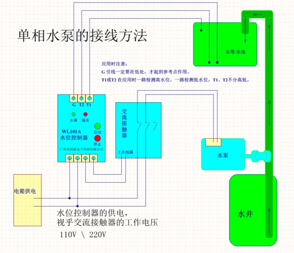 wl101a水位控制器,单相水泵的接线方法
