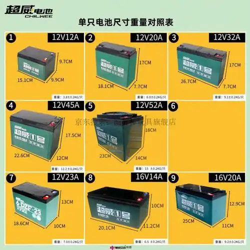 【优选好物】超威电池48v60v72v12ah20ah32a45电动车三轮车电瓶以旧新