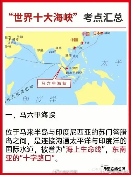 世界十大海峡考点汇总速速mark