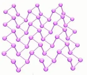 黑磷分子式(金属磷)尿液可以制造出黄金,这根本就是一种荒谬的说法.