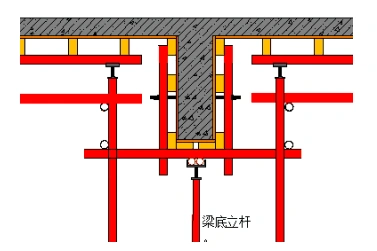 支模架技术交底