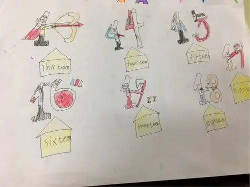 其它 diy奇妙的英语数字 写美篇mira老师来评论大家的创意作业啦.