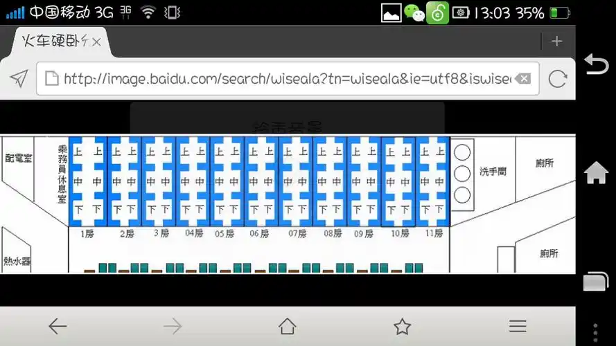 t火车硬卧表怎么分上中下的.