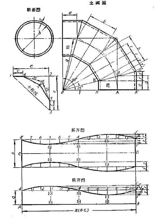 铁皮弯头怎么下